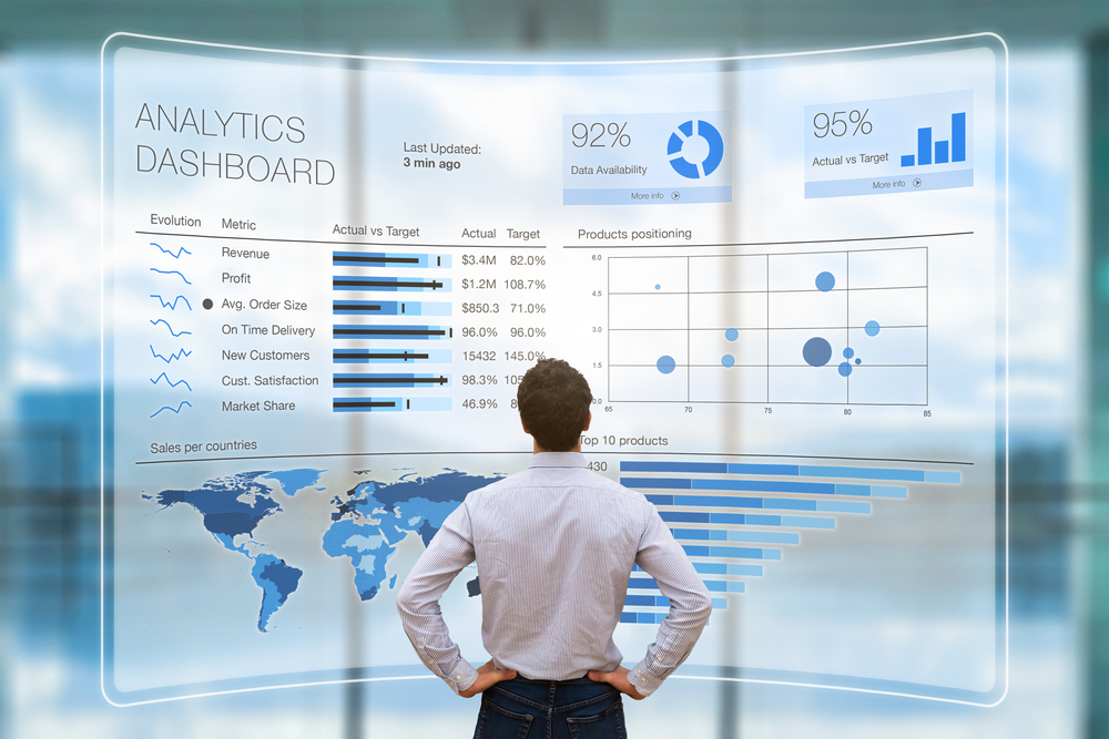 SAP BI BO, IBM Cognos, or Microsoft BI PS: Which Is The Best Fit For Your Business?