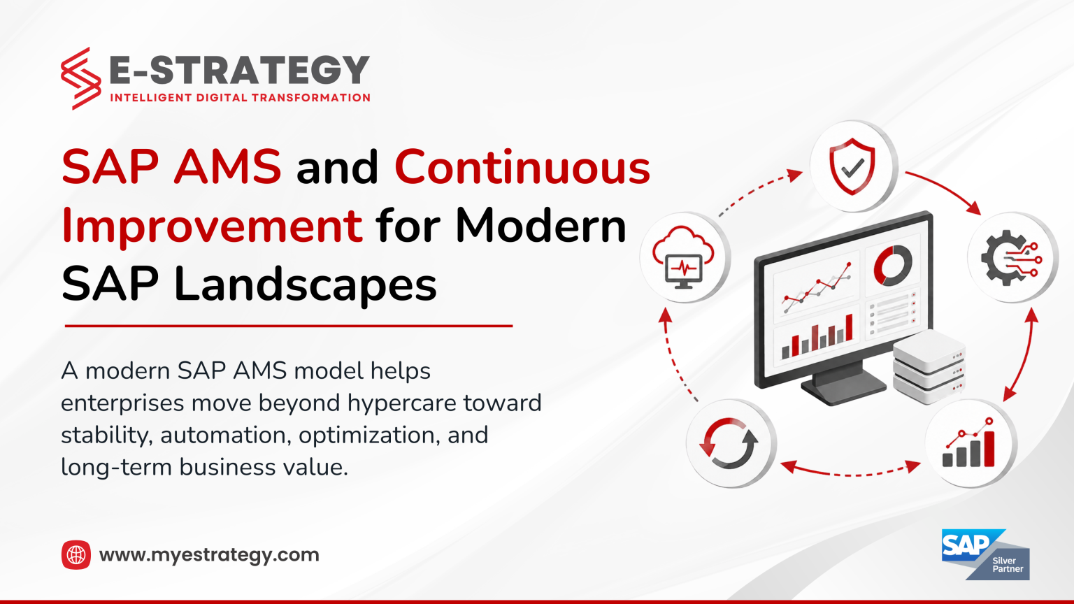 Modern Strategy SAP AMS and Continuous Improvement for Modern SAP Landscapes ...